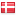 thybo.dk hosted country